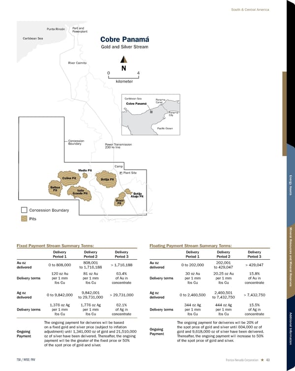 2026 Asset Handbook - Page 43