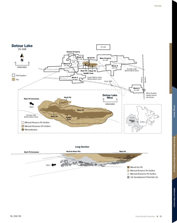 2026 Asset Handbook - Page 49