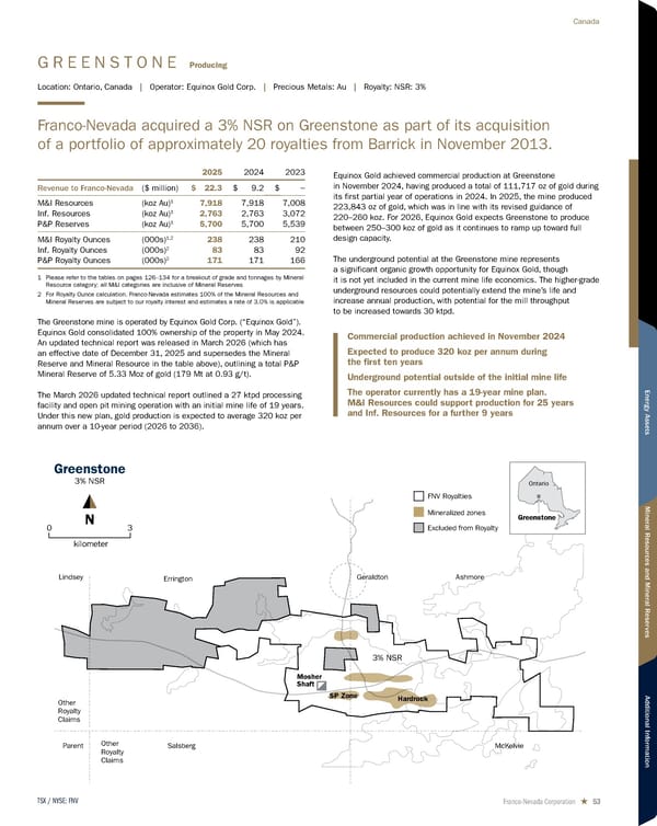2026 Asset Handbook - Page 53