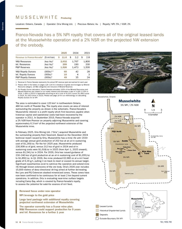 2026 Asset Handbook - Page 56