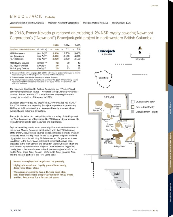 2026 Asset Handbook - Page 57