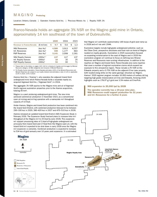 2026 Asset Handbook - Page 58