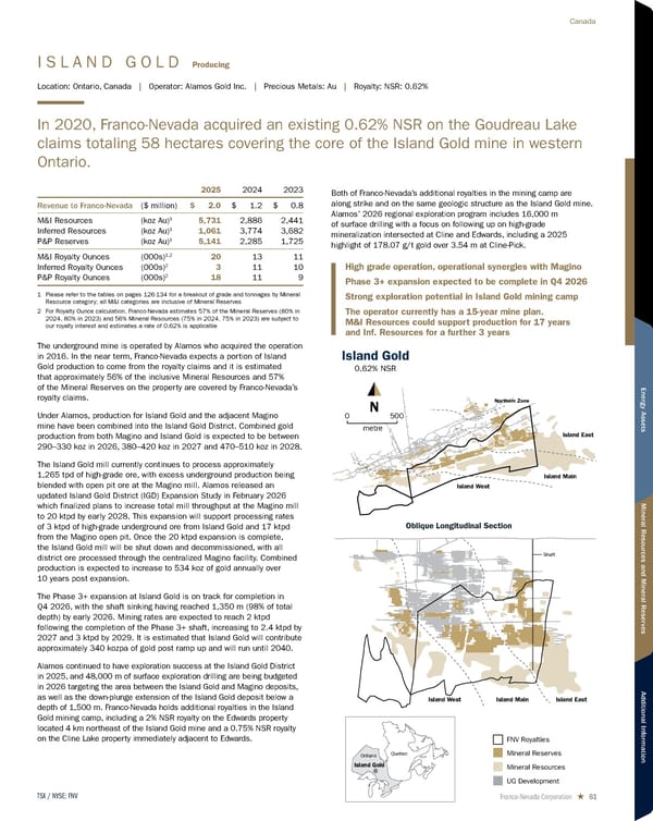 2026 Asset Handbook - Page 61