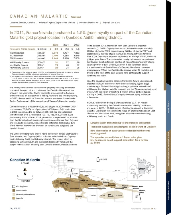 2026 Asset Handbook - Page 63