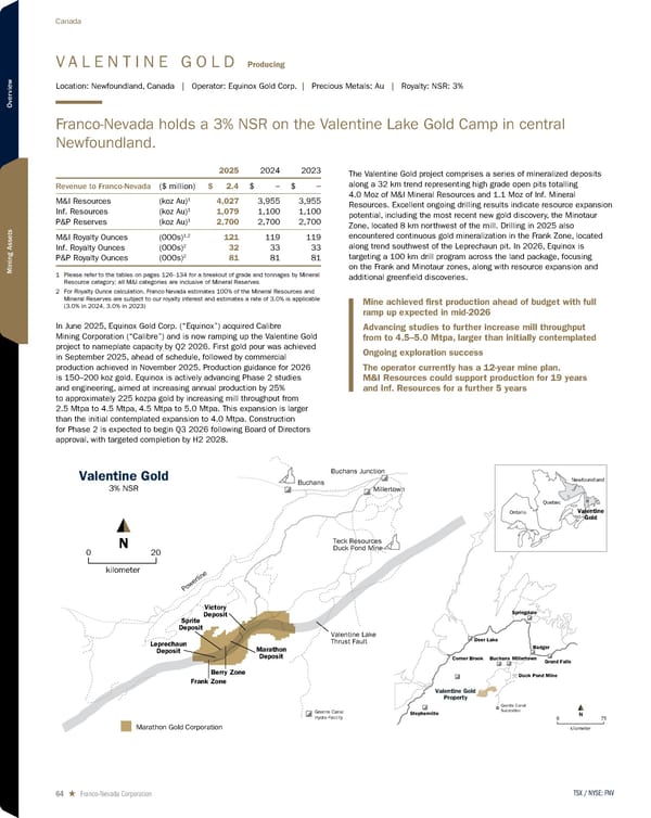 2026 Asset Handbook - Page 64