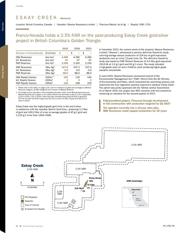 2026 Asset Handbook - Page 66