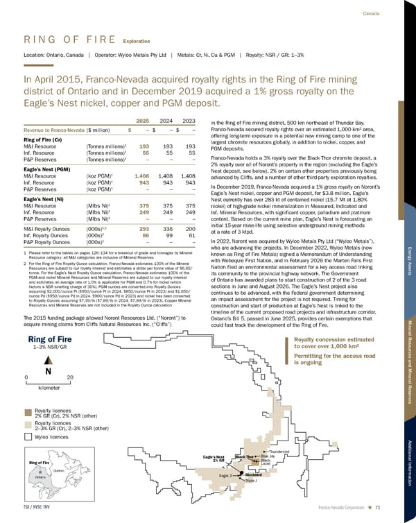 2026 Asset Handbook - Page 71
