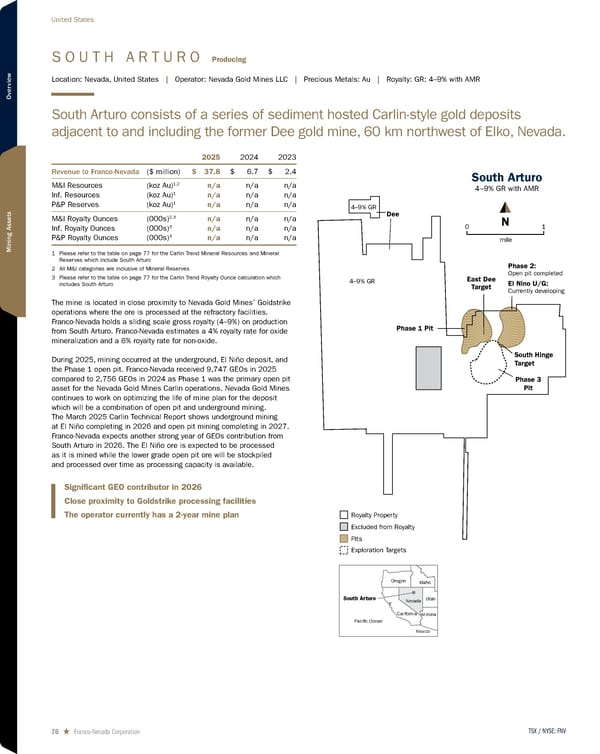 2026 Asset Handbook - Page 76
