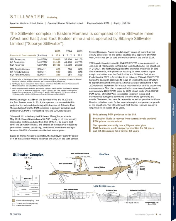 2026 Asset Handbook - Page 79