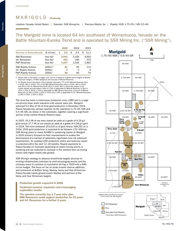 2026 Asset Handbook - Page 80