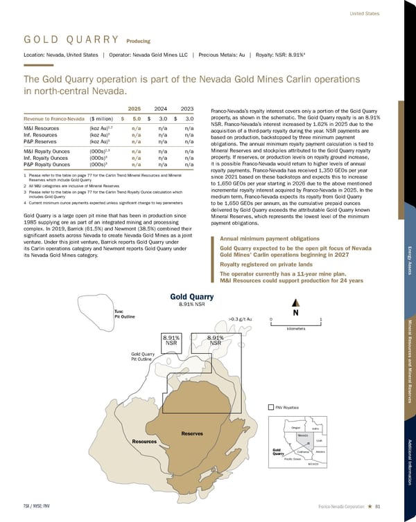 2026 Asset Handbook - Page 81