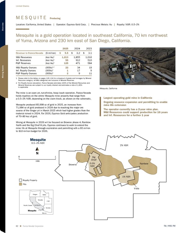 2026 Asset Handbook - Page 82
