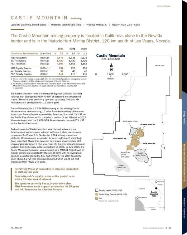 2026 Asset Handbook - Page 83