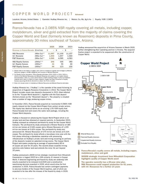 2026 Asset Handbook - Page 86