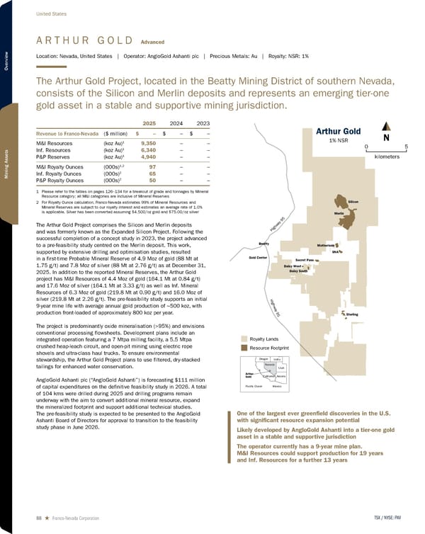 2026 Asset Handbook - Page 88