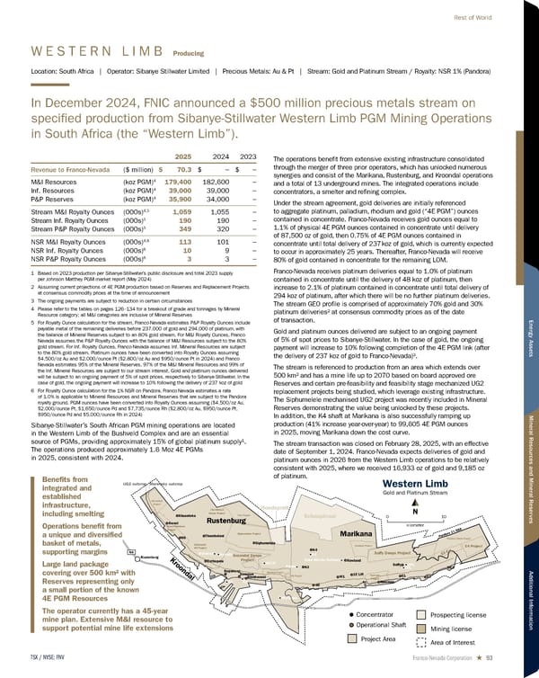 2026 Asset Handbook - Page 93