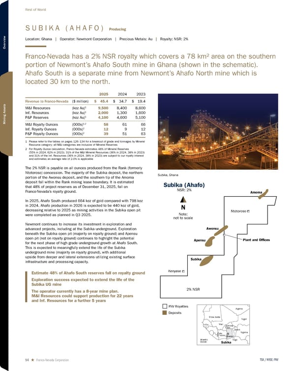 2026 Asset Handbook - Page 94