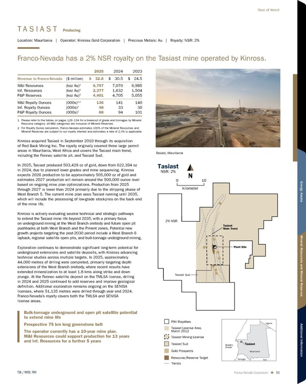 2026 Asset Handbook - Page 95