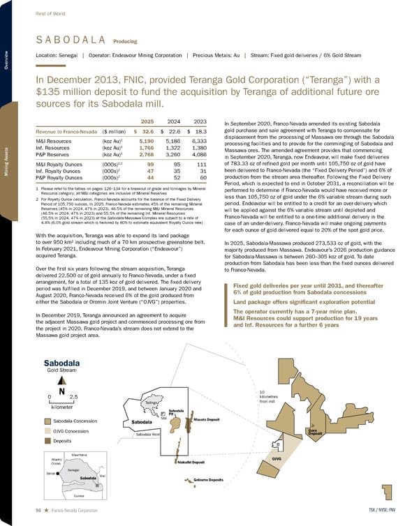 2026 Asset Handbook - Page 96