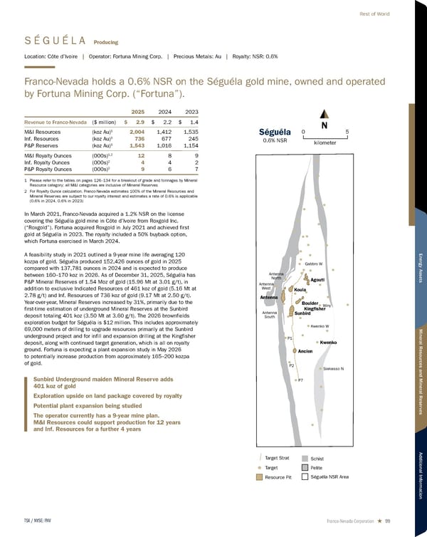 2026 Asset Handbook - Page 99