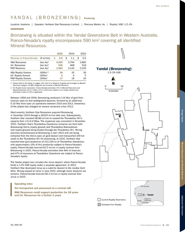 2026 Asset Handbook - Page 101