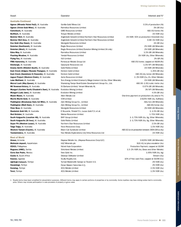 2026 Asset Handbook - Page 111