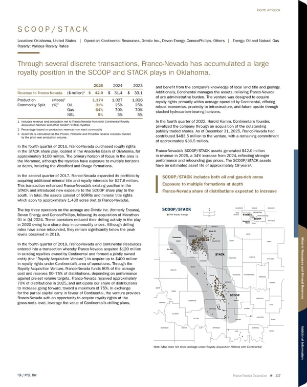 2026 Asset Handbook - Page 117