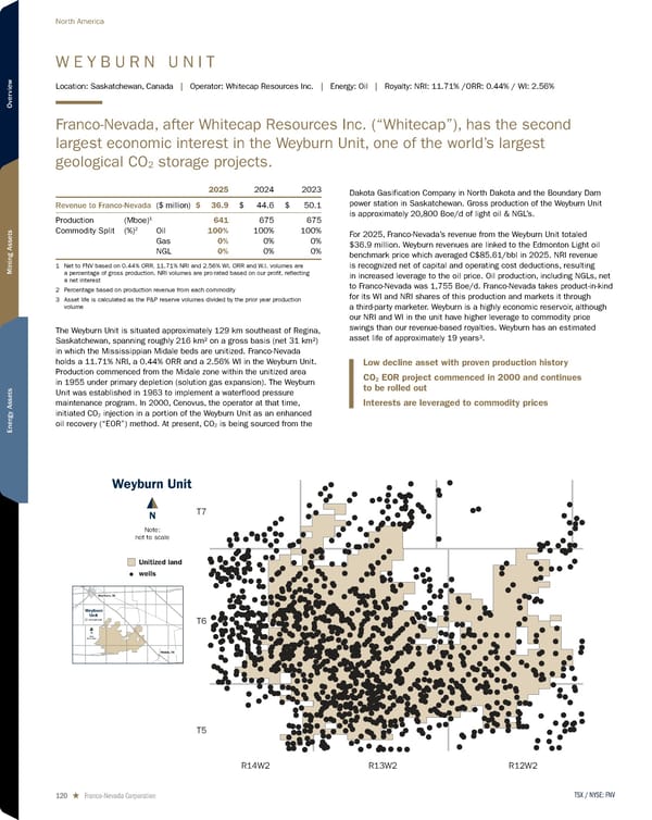 2026 Asset Handbook - Page 120