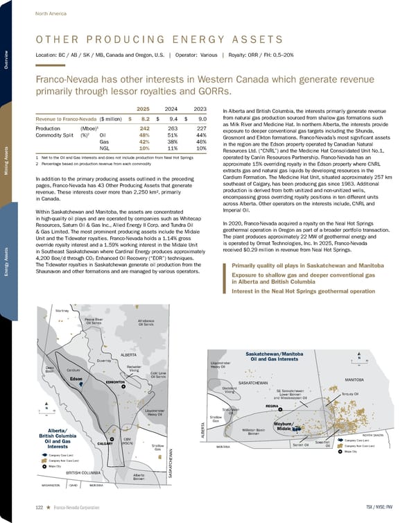 2026 Asset Handbook - Page 122