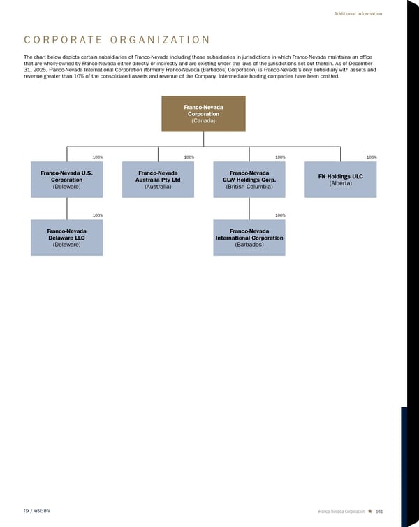 2026 Asset Handbook - Page 141
