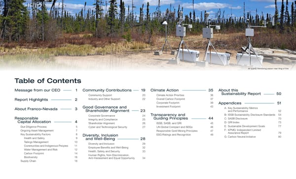 Sustainability Report 2026 - Page 2
