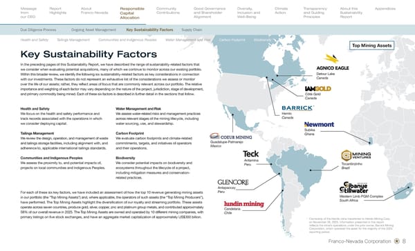 Sustainability Report 2026 - Page 10