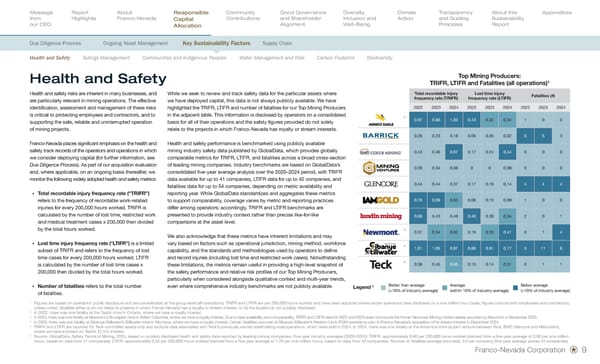 Sustainability Report 2026 - Page 11