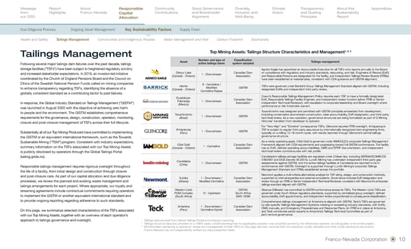 Sustainability Report 2026 - Page 12