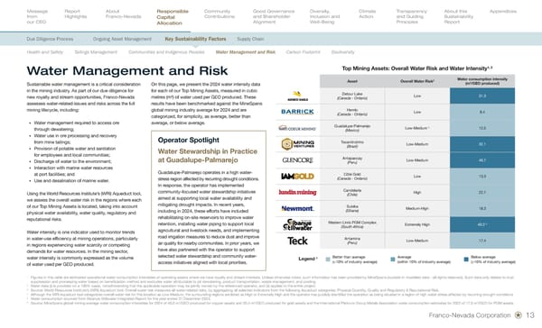 Sustainability Report 2026 - Page 15