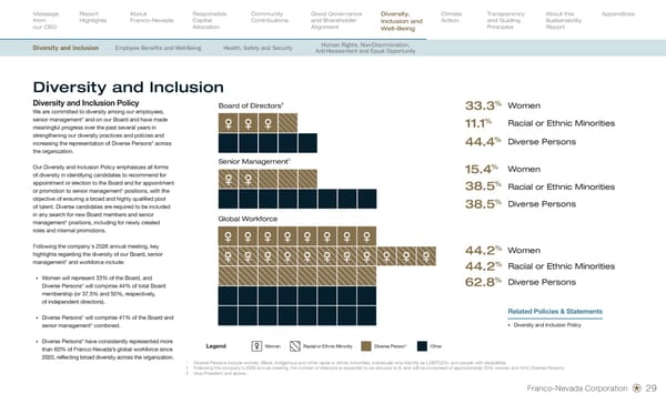 Sustainability Report 2026 - Page 31