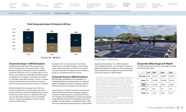 Sustainability Report 2026 - Page 42