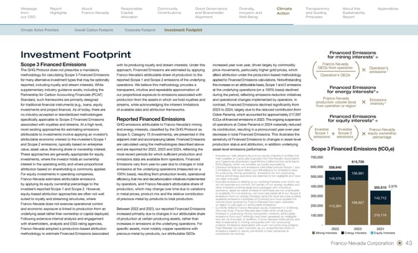Sustainability Report 2026 - Page 45