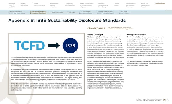 Sustainability Report 2026 - Page 56