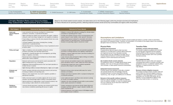 Sustainability Report 2026 - Page 60