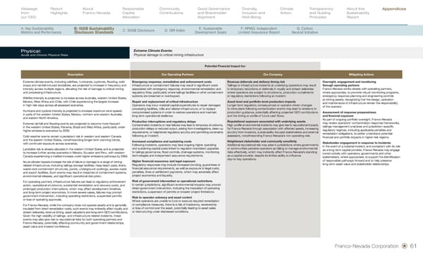 Sustainability Report 2026 - Page 63