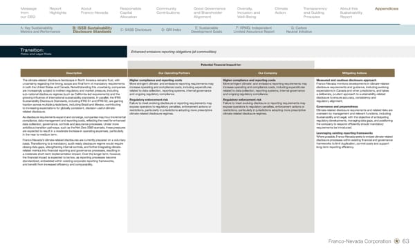 Sustainability Report 2026 - Page 65