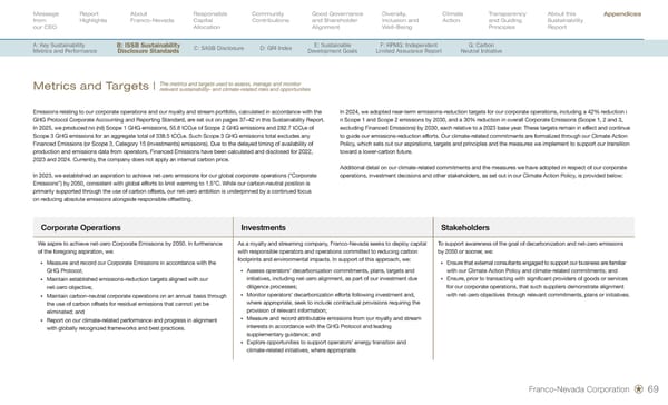 Sustainability Report 2026 - Page 71