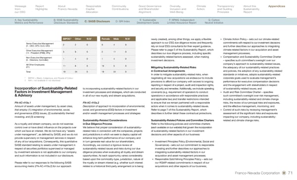 Sustainability Report 2026 - Page 73