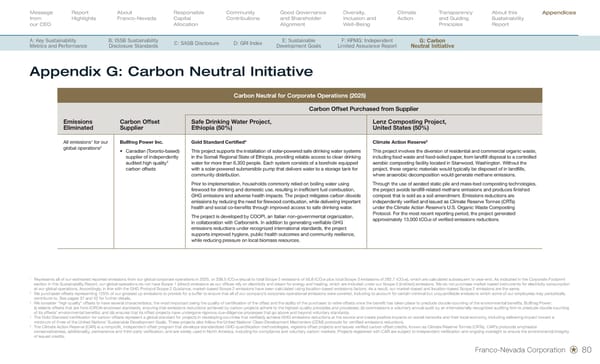 Sustainability Report 2026 - Page 82